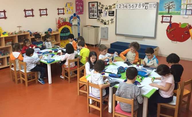 Güneşli Okyanus Koleji Okul Öncesi Gökkuşağı Grubu Sanat Etkinliğinde