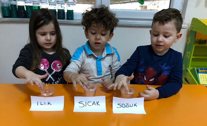 Güneşli Okyanus Koleji Okul Öncesi Rüzgarlar  Grubu  Fen ve Doğa Etkinliğinde