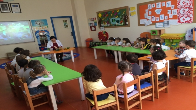 Güneşli Okyanus Koleji Okul Öncesi Rüzgarlar Grubu Bilingual Dersinde Farklı Ülkelerin Yiyeceklerini Öğreniyor