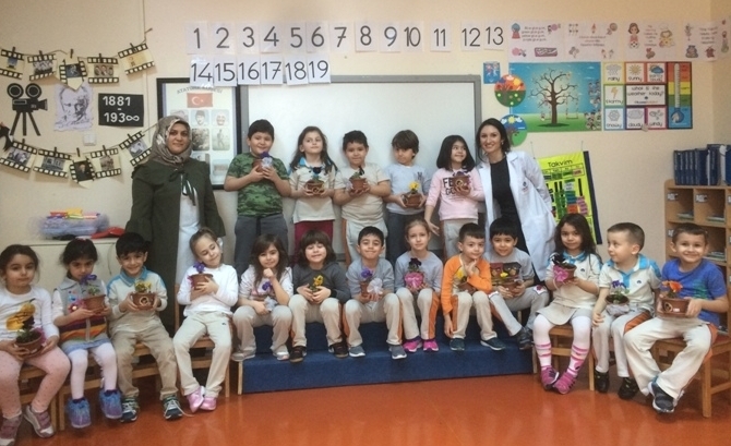 Güneşli Okyanus Koleji Okul Öncesi Yıldızlar Grubu Aile Katılım Etkinliğinde
