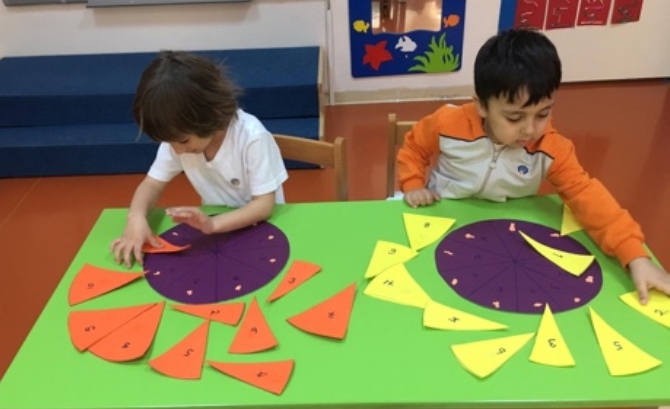 Güneşli Okyanus Koleji Okul Öncesi Yunuslar Grubu Play Time Dersinde