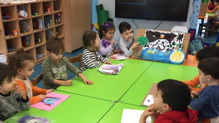 Halkalı Okul Öncesi Kuşlar Grubu Öğrencileri Mor Partisinde
