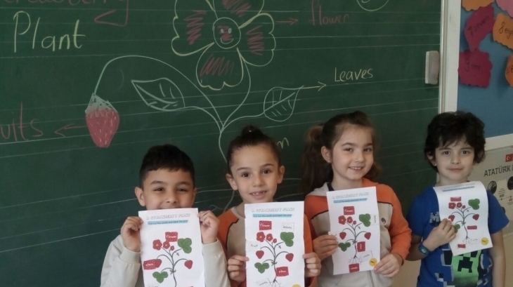İlkokul Kademesi 1. Sınıf Öğrencileri Speaking Dersinde