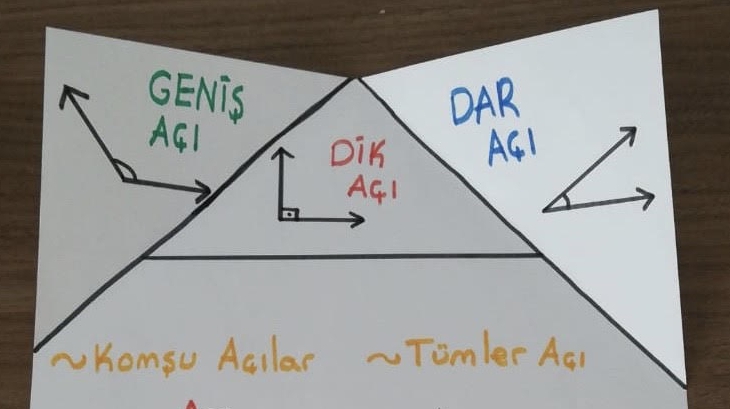 İncek Okyanus Kolejinde Açı Çeşitlerini Öğrendik