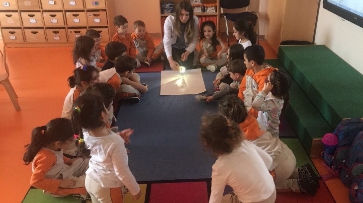 Kemerburgaz Okyanus Koleji Yunuslar Grubu Fen Ve Doğa Etkinliğinde ‘Gökkuşağı’ Deneyi Yapıyor