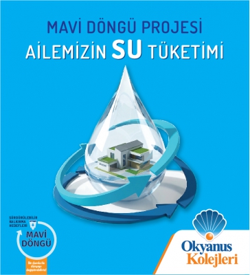 MAVİ DÖNGÜ PROJESİ AİLEMİZİN SU TÜKETİMİ