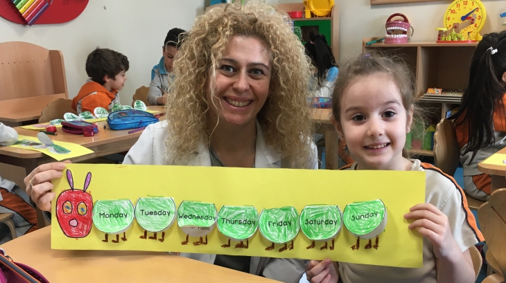 Mavişehir Okyanus Koleji Okul Öncesi Balıklar Grubu İngilizce Dersinde