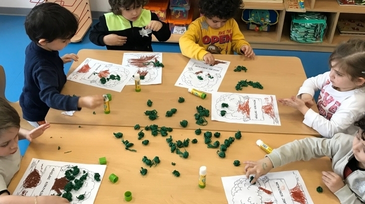 Mimarsinan Okyanus Koleji Okul Öncesi Kuşlar Grubu Sanat Etkinliğinde