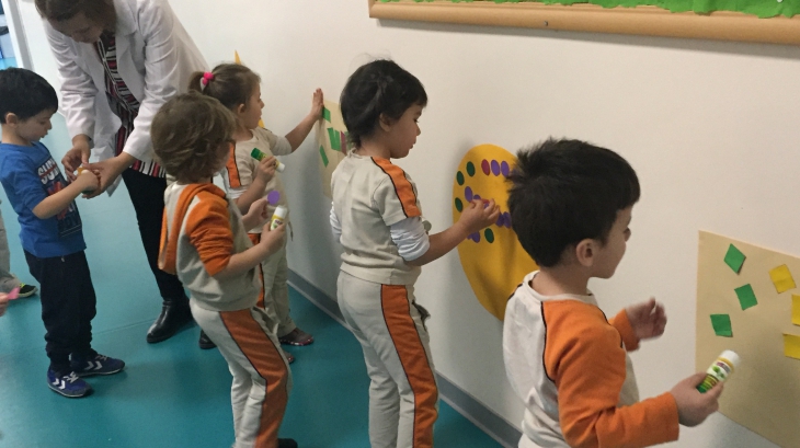 Mimarsinan Okyanus Koleji Okul Öncesi Kuşlar Grubu Bilingual Etkinliğinde
