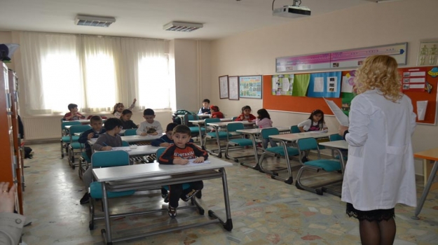 Misafir Miniklere, Metropolitan Okul Olgunluğu Testi