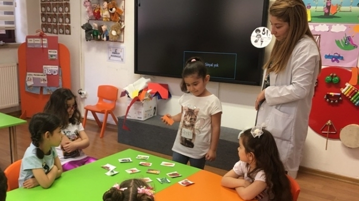 Okul Öncesi Bulutlar  Grubu Bilingual Dersinde