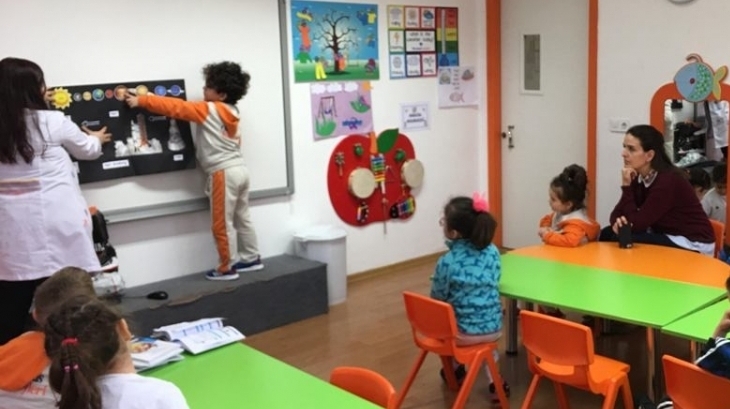 Okul Öncesi Bulutlar Grubu Sosyal Beceri Dersinde