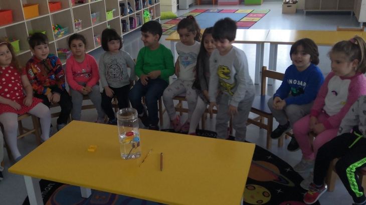 Sancaktepe Okyanus Koleji Okul Öncesi Balıklar Grubu Öğrencileri Fen Doğa Etkinliğinde