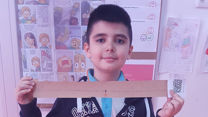 Üstün Zekâlılar Ve Yetenekliler İlkokulu 3. Sınıf Esnek Öğrenme Grubu “Kesirleri Şekille ve Sayı Doğrusu Üzerinde Gösterme” Etkinliğinde