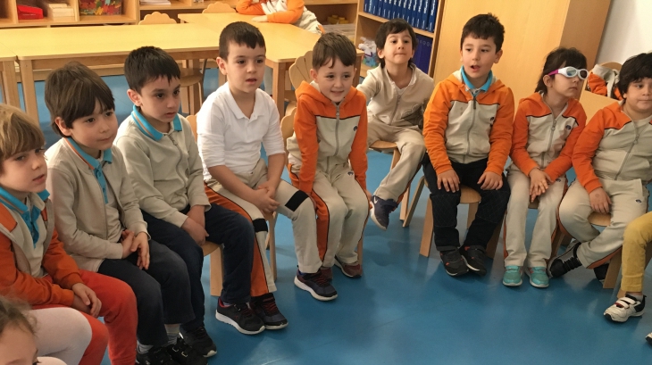 Yıldızlar ve Güneş Grubu İngilizce Dersinde Handa’s Surprise Hikayesini Okuduktan Sonra Fruit Basket Etkinliği Yaptı