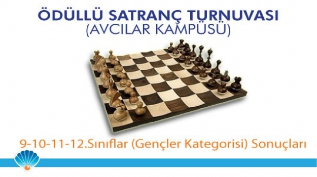 9-10-11-12.Sınıflar Satranç Turnuvası Sonuçları