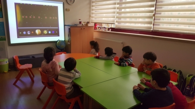 Bahçelievler Okyanus Okul Öncesi B Grupları Fastrackids Derslerinde Astronomi Konusuna Geçti