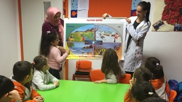 Bahçelievler Okyanus Okul Öncesi Samanyolu Grubu  Keyifli Bir Aile Katılım Etkinliğinde