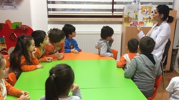 Bahçelievler Okyanus Okul Öncesi Samanyolu Grubu Sosyal Beceri  Dersinde