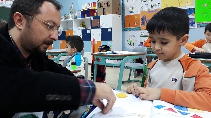 Üstün Zekalılar ve Yetenekliler İlkokulu 1-D Sınıfı Öğrencileri Üretken Düşünme Becerileri Dersinde