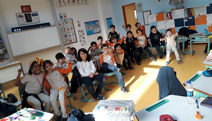 Üstün Zekalılar ve Yetenekliler Okulu Öğrencileri Fen Bilimleri Dersinde