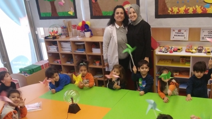 Beykent Okul Öncesi Çiçekler Grubu Aile Katılımı Etkinliğinde