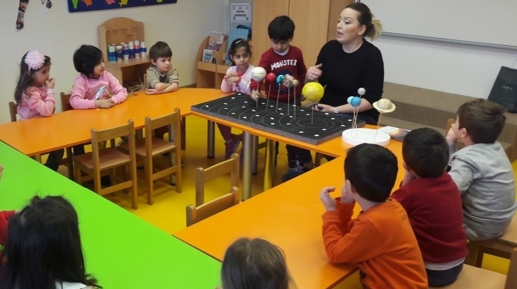 Beykent Okyanus Koleji Okul Öncesi Gökkuşağı Grubu Öğrencileri Aile Katılım Etkinliğinde