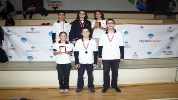 Beylikdüzü Kampüsünde Ödül Töreni