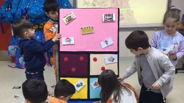 Beylikdüzü Okul Öncesi Eko Okul Sosyal Sorumluluk Projesi Sağlıklı Yaşayan Sağlıklı Büyür
