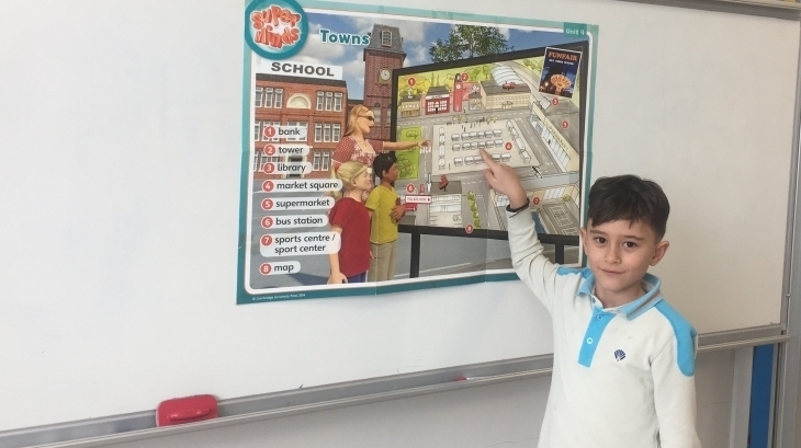Eryaman Okyanus Koleji Öğrencileri Posteri Yorumluyor