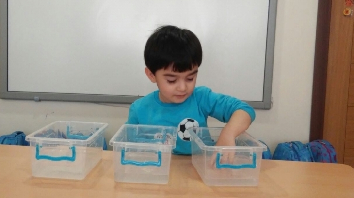 Fatih Okyanus Koleji İnciler Grubu Fen ve Matematik Dersinde
