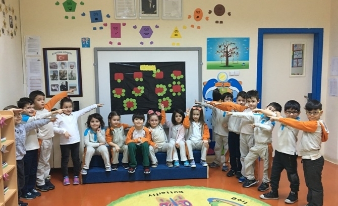 Güneşli Okyanus Koleji Okul Öncesi Gezegenler Grubu Oyun Etkinliğinde