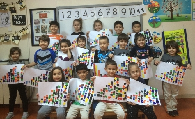 Güneşli Okyanus Koleji Okul Öncesi Okul Öncesi Yıldızlar Grubu Matematik Etkinliğinde