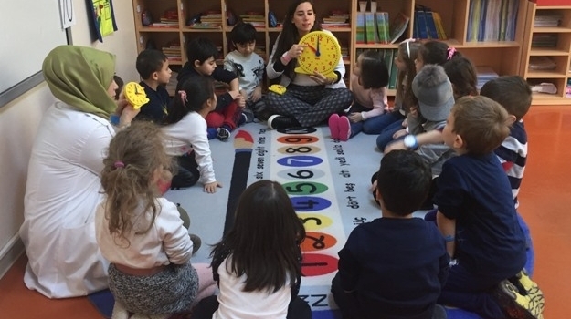 Güneşli Okyanus Koleji Okul Öncesi Yıldızlar Grubu Saat Kavramını Öğreniyor