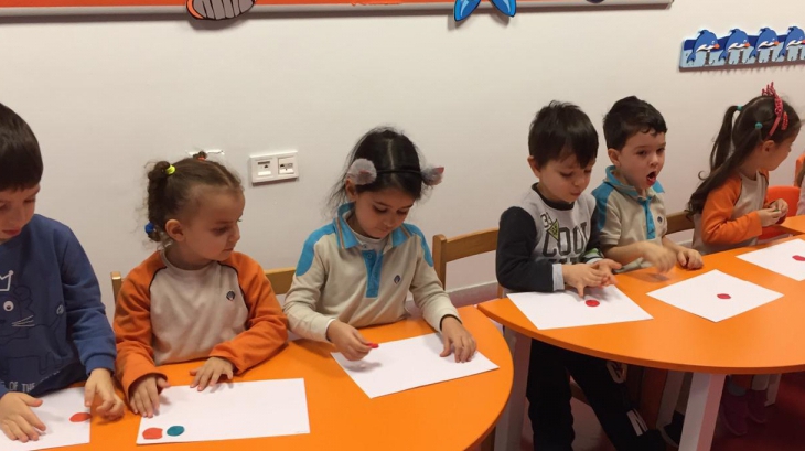 Halkalı Okyanus Okul Öncesi Balıklar Grubu Mad Science  Etkinliğinde.