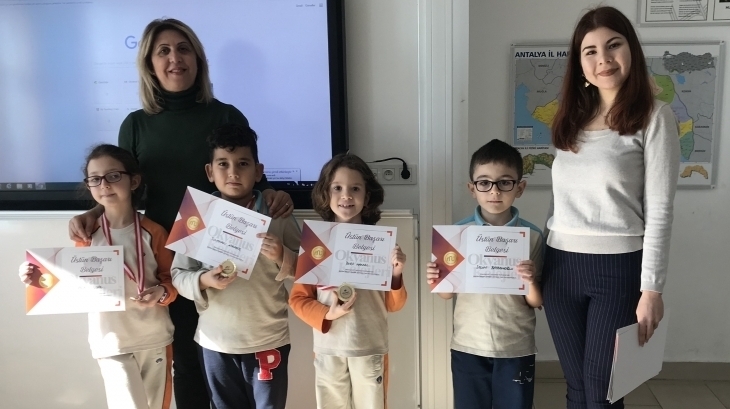 İlkokul Kademesi Mentalup Uygulaması Sonuçları