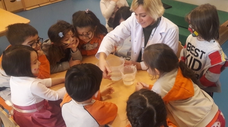 İncek Okyanus Okul Öncesi Yunuslar Grubu Fen ve Doğa Etkinliği yaptılar.