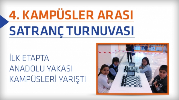 Kampüsler Arası Satranç Turnuvası'nda İlk Heyecan