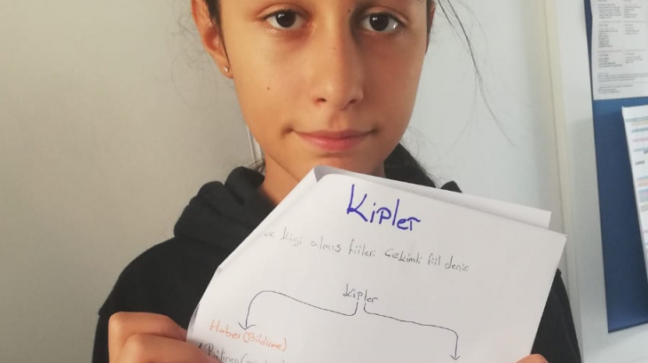 Lara Okyanus Koleji 7. Sınıf Öğrencilerimizin Türkçe Dersi Etkinliği