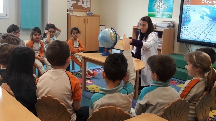 Mavişehir Okyanus Koleji Balıklar Grubu Öğrencileri Fen Ve Doğa Etkinliğinde
