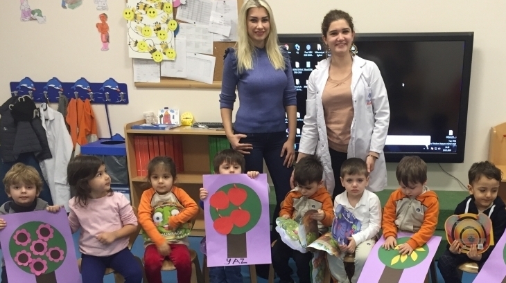 Mimarsinan Okyanus Koleji Okul Öncesi Kuşlar Grubu Aile Katılımı Etkinliğinde