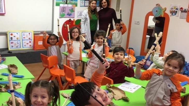 Okul Öncesi Bulutlar Grubu Öğrencileri Aile Katılım Etkinliğinde