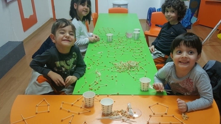 Okul Öncesi Mercan Grubu Okuma Yazma Hazırlık Dersinde Şekilleri Ve Sayıları İşliyor