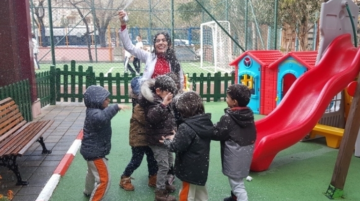 Okul Öncesi Mercan Grubu Türkçe Dil Etkinliği ile Bütünleştirilmiş Sanat Etkinliği Dersinde
