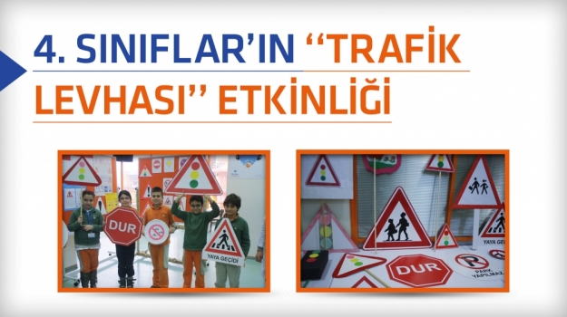 Trafik Levhalarına Dikkat!