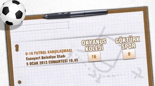 U-16 Futbol Takımı'ndan 16-0'lık Galibiyet