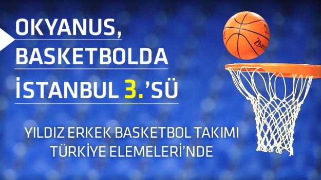 Yıldız Erkek Basketbol Takımı Türkiye Elemeleri'nde