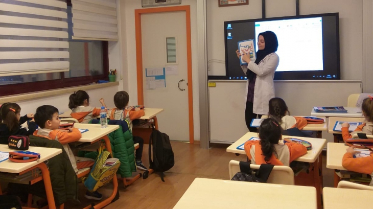 Bahçelievler Okul Öncesi Bulutlar Grubu İlkokula Hazırlık Eğitiminde