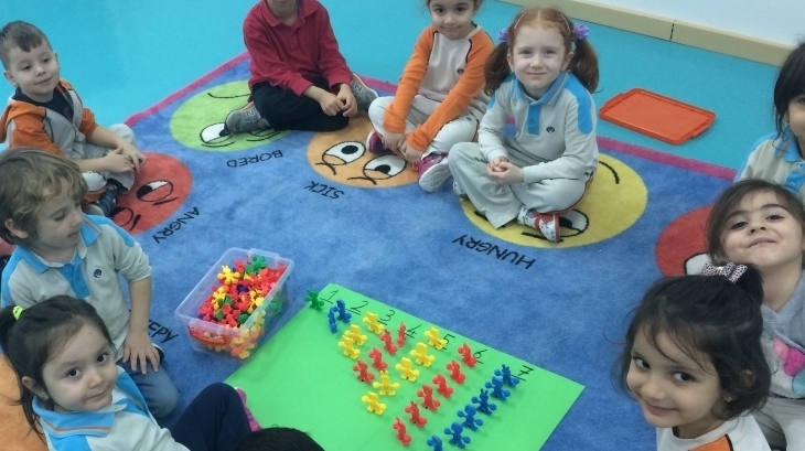 Bahçeşehir Ağaçlar Gurubu Fen-Doğa Etkinliğinde