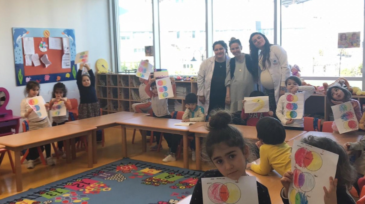 Beykent Okul Öncesi Balıklar Grubu Aile Katılımı Etkinliğinde